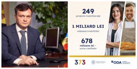 Recean DEZVĂLUIE rezultatele programului guvernamental 373: Au investit deja peste un miliard de lei